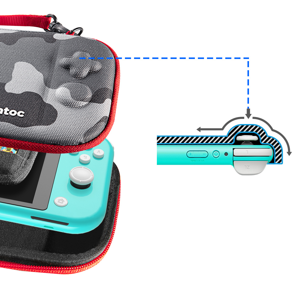 tomtoc slim case for nintendo switch lite